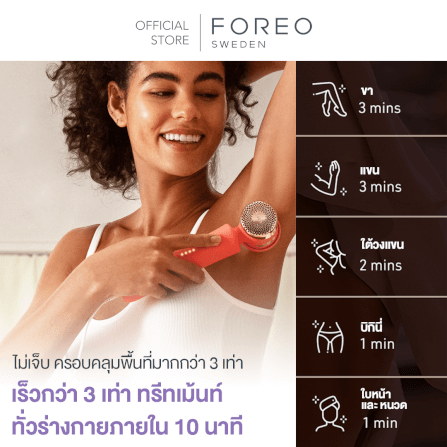 เครื่องกำจัดขน IPL FOREO PEACH 2 GO Lavender_3